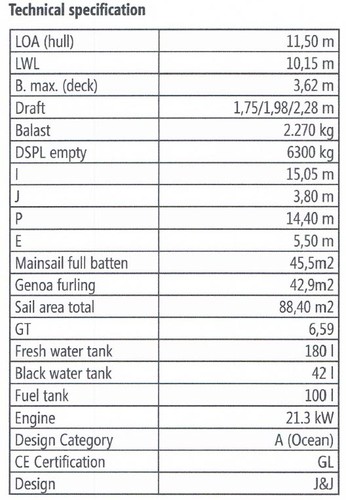 Salona 38 specifications ©  SW